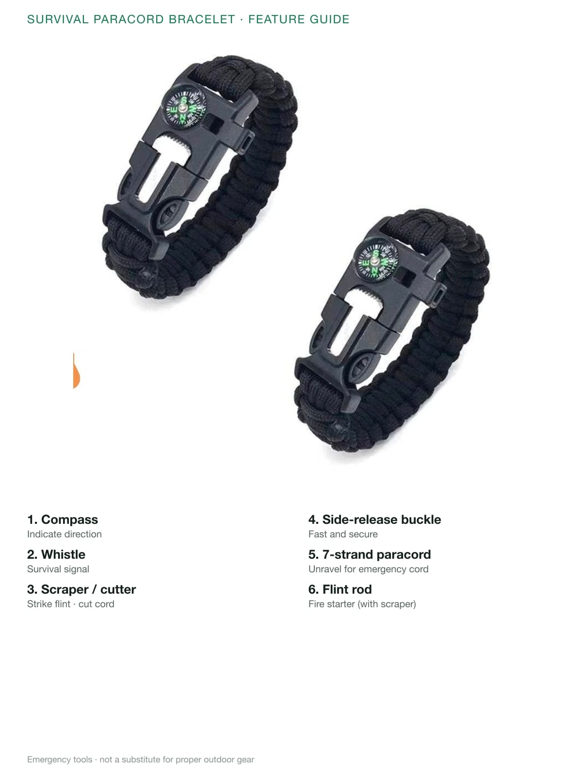 Survival paracord bracelet feature board — English labels, real unit photos.